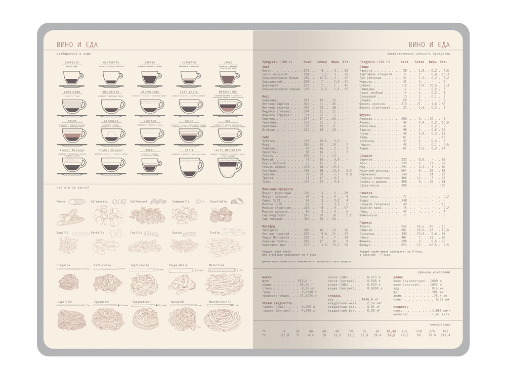 Ежедневник недатированный А5 Soho