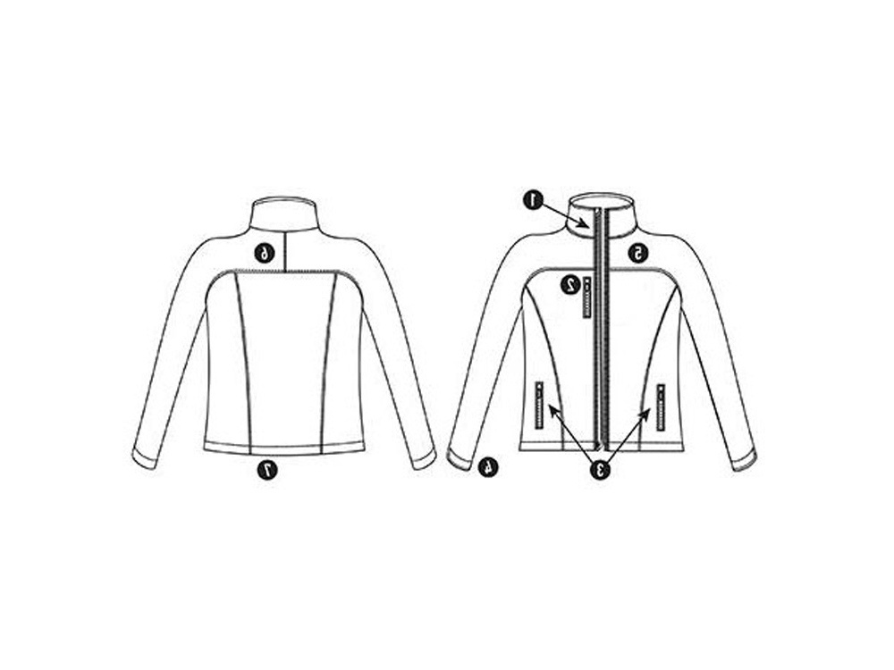 Куртка софтшелл Rudolph мужская