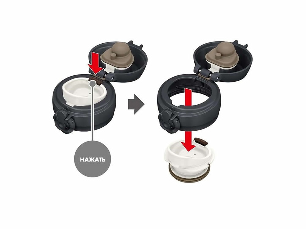 Термос JNL-350, 350 мл