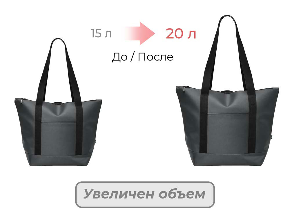 Сумка-холодильник Cool XL 20 л, с двумя лямками на плечо