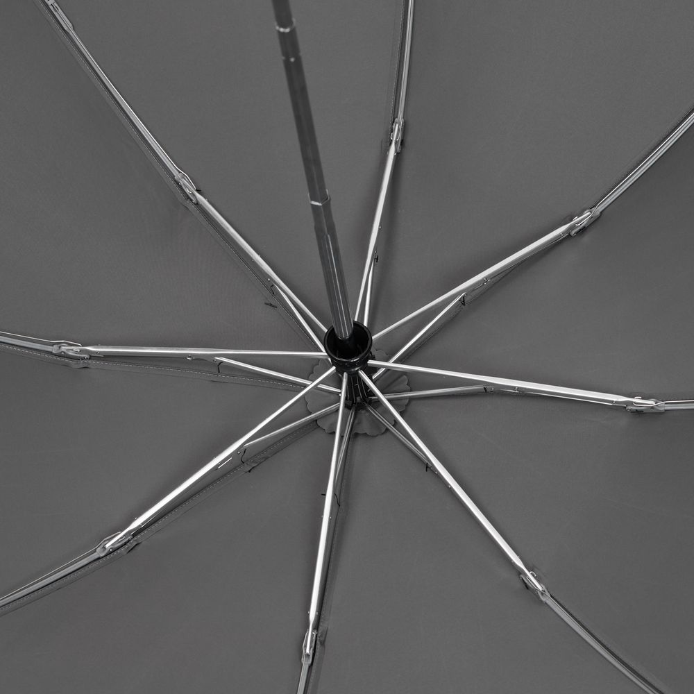 Зонт обратного сложения Easyroll