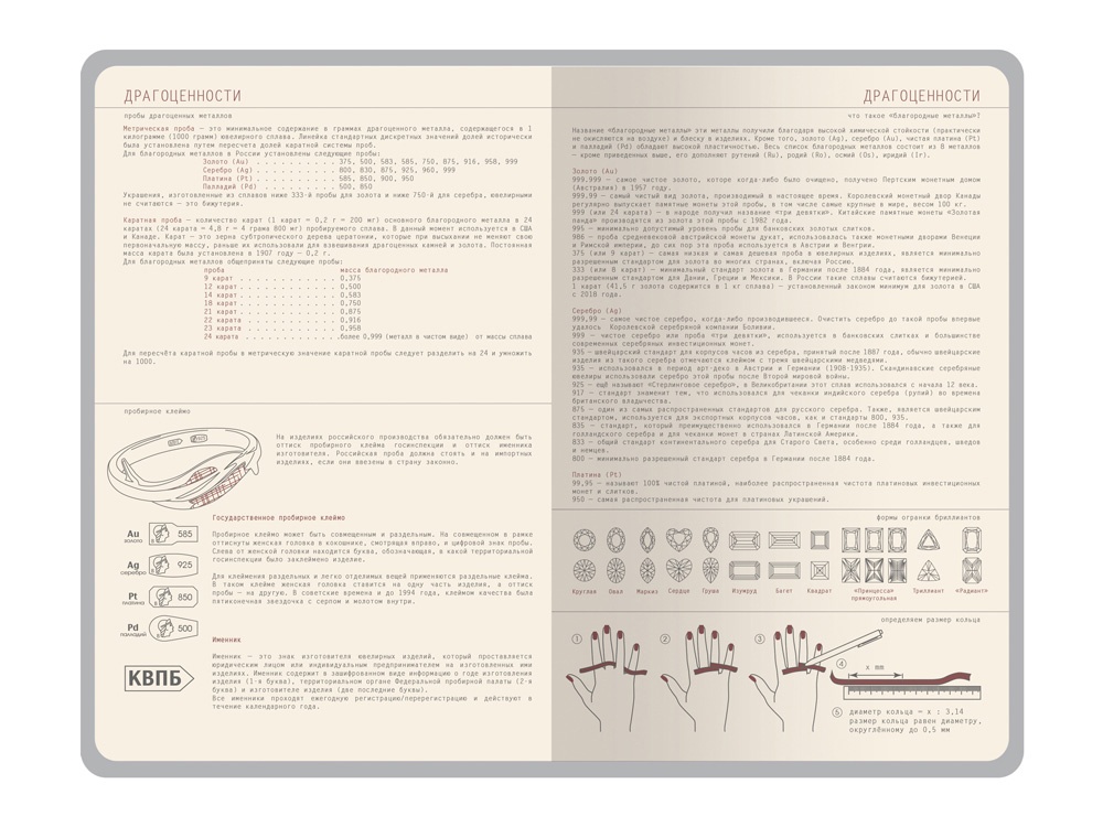 Ежедневник недатированный А5 Soho